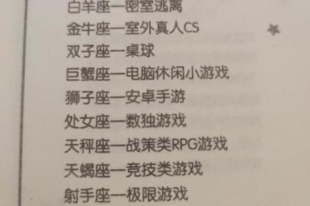 有12星座朋友的你到底幸运在哪里