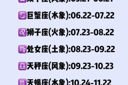 农历四月二十六日是哪个星座