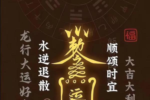 每日一运，风水资讯之开运方法