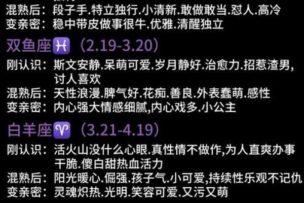 星座运势说分手就真的会分手吗 星座运势说分手就真的会分手吗