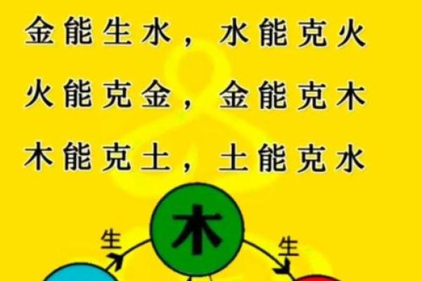 八字五行属木的字整理参考