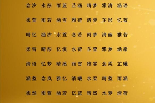 八字五行属木的字整理参考
