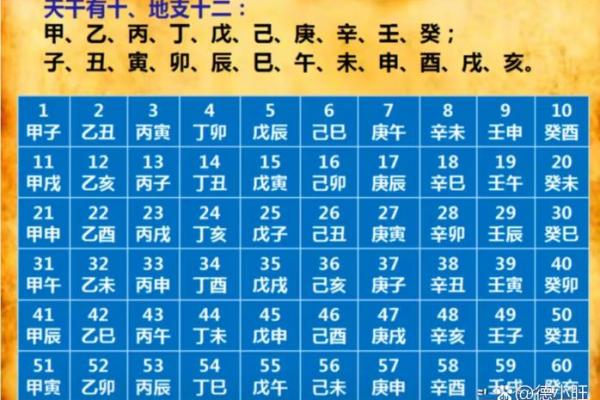 八字七杀透年干