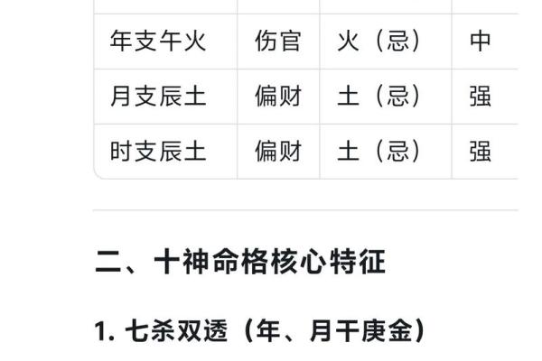 八字七杀透年干