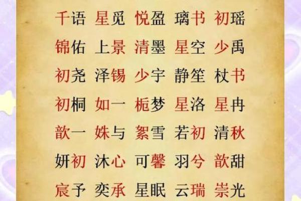 什么字适合给晚上11点出生的属鼠男孩起名姓名 什么字适合给晚上11点出生的属鼠男孩起名姓名
