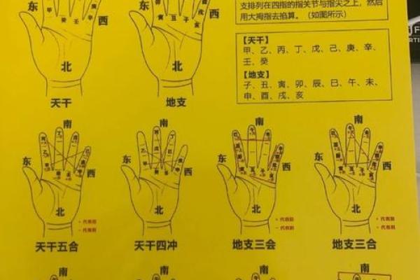 周易算命免费生辰八字测姻缘 周易算命免费生辰八字测姻缘