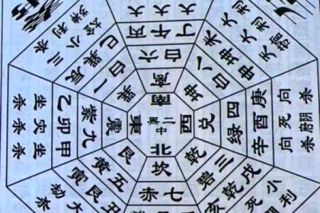 农村房子风水三十六忌