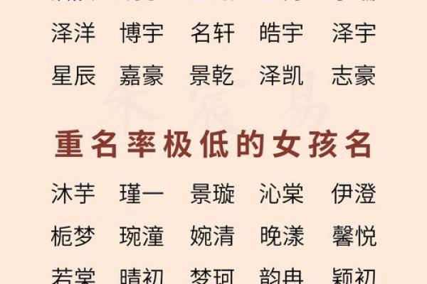 2018年父母给宝宝取名需要注意哪些讲究？-华易网姓名