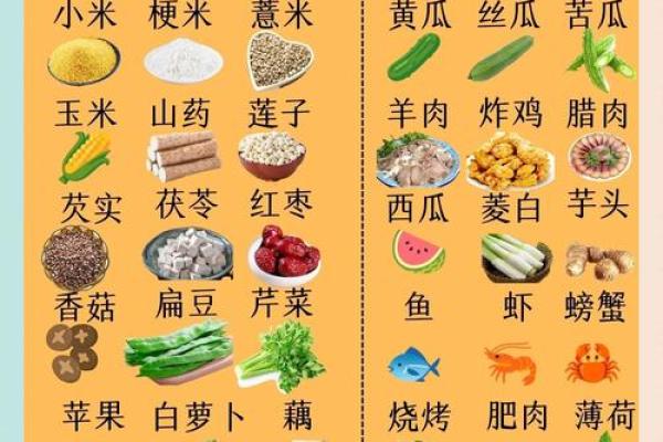 八字缺火的孩子该多吃什么-