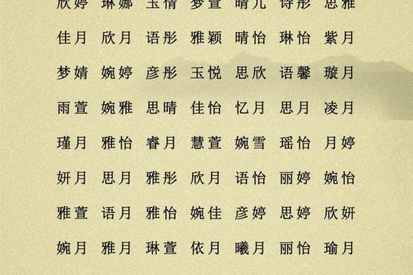 宝宝起名吴姓名测试