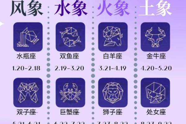 牛郎星属于什么星座 牛郎星属于什么星座