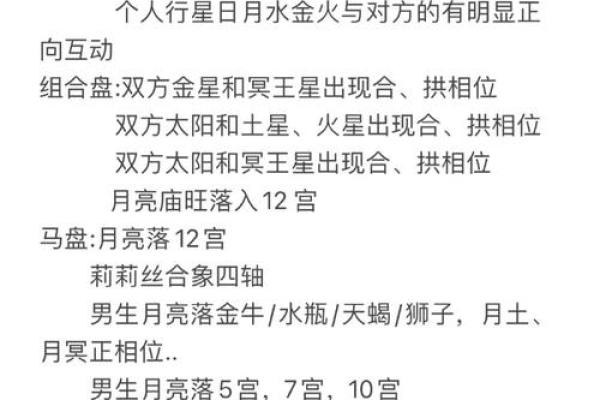 双人合盘分析 星盘合盘看两个人的未来结果 双人合盘分析 星盘合盘看两个人的未来结果