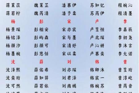 2019年5月11号丑时出生的男孩要怎么起名字姓名
