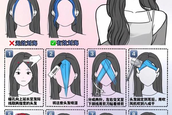 哪个星座最适合剪刘海 哪个星座最适合剪刘海