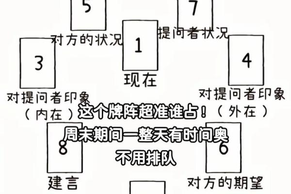 塔罗测试：九月会有啥好运？