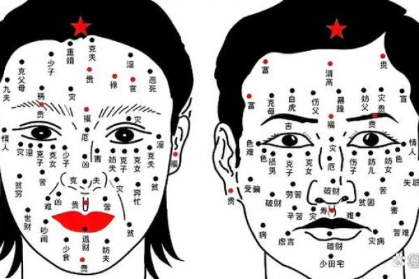 观音痣的女人不一般 长观音痣女人好吗