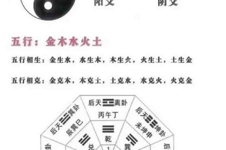 常见的风水禁忌，问题及破解法