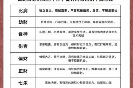命理八字阴气重什么意思