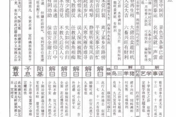 车公灵签第三十七签 车公灵签第三十七签