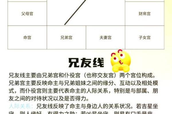 紫微斗数怎么看五行喜忌 紫微斗数怎样定五行局？
