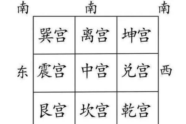 恒大房子如何看风水 恒大房子如何看风水