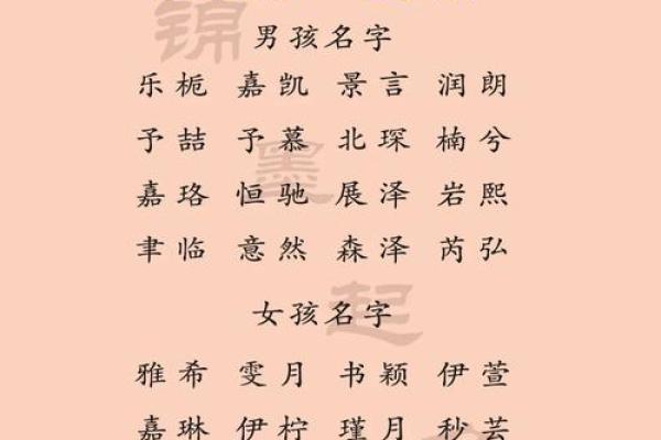 兔年女孩子起名字大全-兔年起名字姓名 兔年女孩子起名字大全-兔年起名字姓名