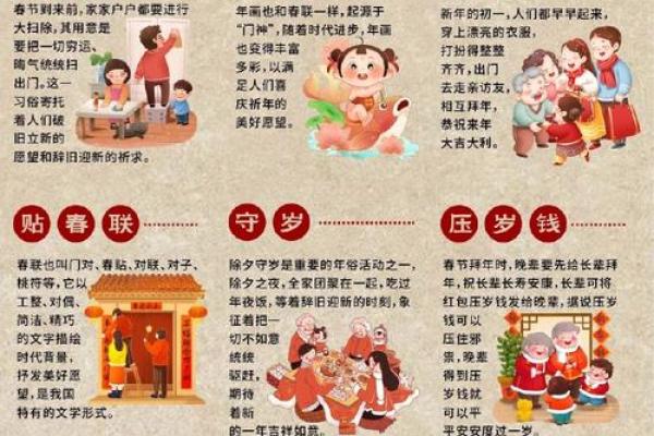 新年开运,过年必知的风水事项 新年开运,过年必知的风水事项