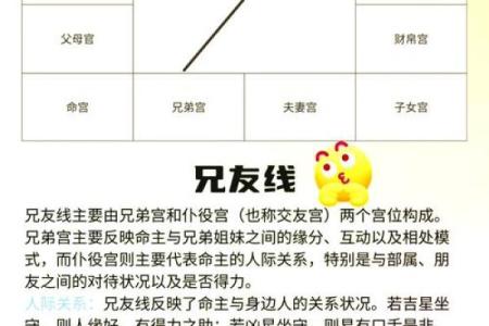 紫微斗数怎么看五行喜忌 紫微斗数怎样定五行局？