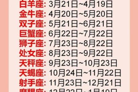 星座日期查询-十二星座的日期按什么日历