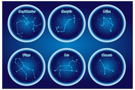 如何将天文学中的二十四个星座进行划分