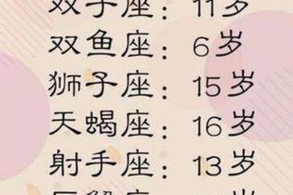 哪个星座女孩比较幼稚