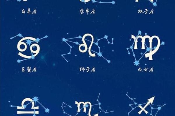 十二星座标准连线图