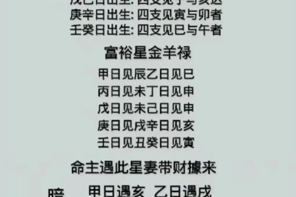 探讨八字运势的内涵，揭秘八字的奥妙！