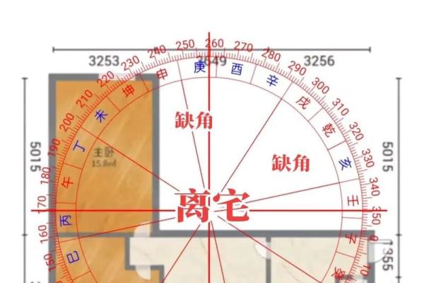 看房子风水的大神百度贴吧