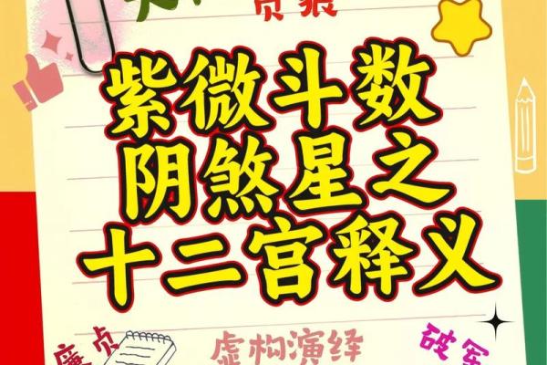 紫微斗数之子女宫与诸星，七杀星在子女宫是什么意思？