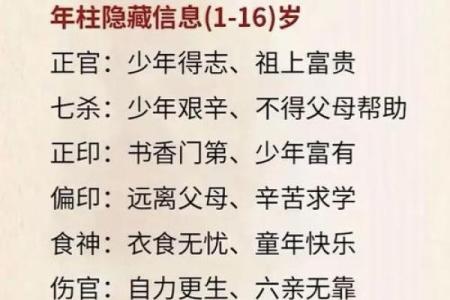 格局大的八字成语