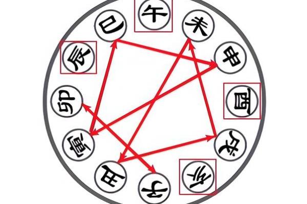 已卯八字 已卯八字