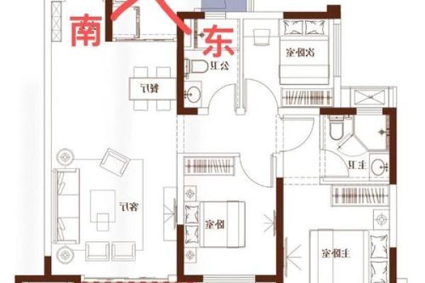 住宅风水灶位置