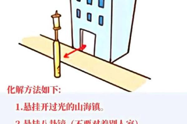 商铺装修需要注意哪些风水禁忌