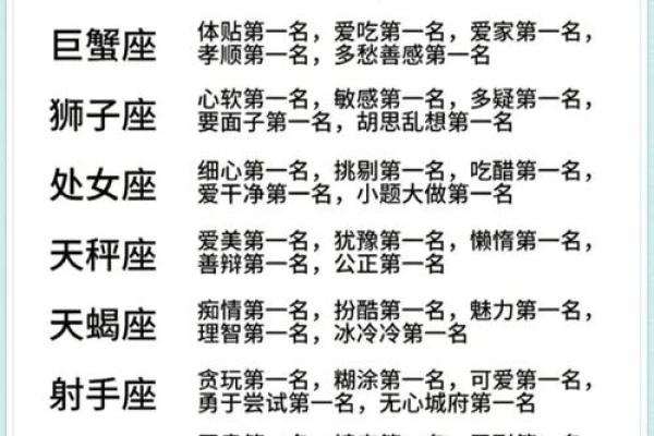 【最专业星座排行，看看哪三个星座最受欢迎】