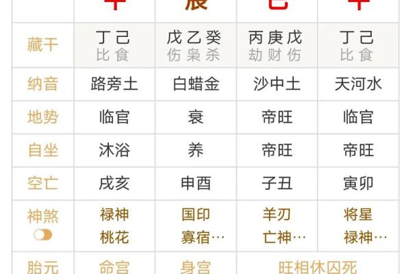 知道八字如何测出最佳发财日吗？