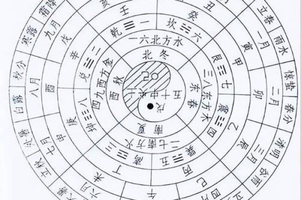 最灵免费算命农历