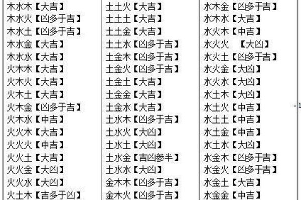 姓乔的名人-姓名学-华易算命网姓名