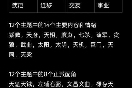 在紫薇斗数煞星