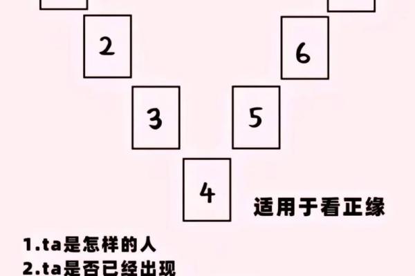 塔罗牌测试怀孕时间