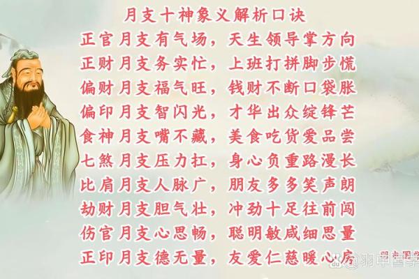 劫财坐七杀，八字中比肩坐正财有什么含义？