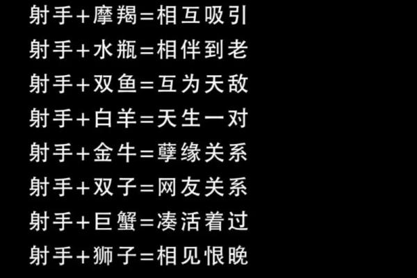 揭秘12星座的恋爱误区！快醒醒吧