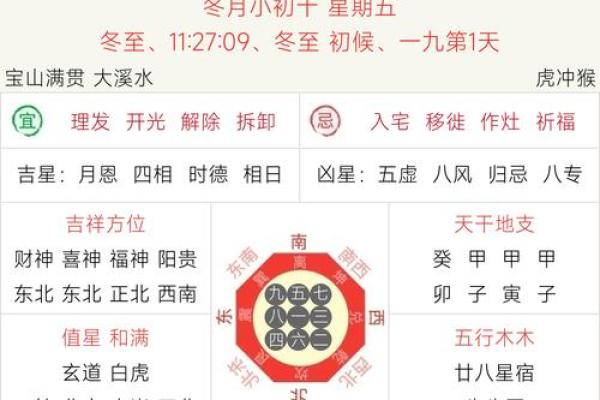 八字黄历,最准确的老黄历算命