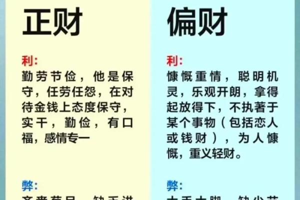 八字用神在月干那个位置有力，月支用神？