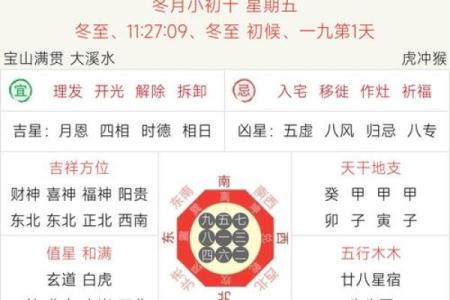 八字黄历,最准确的老黄历算命